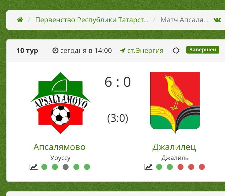 Наши футболисты лидируют