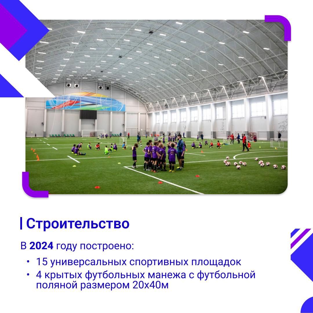 Татарстан — край спортивных свершений и неиссякаемой энергии!