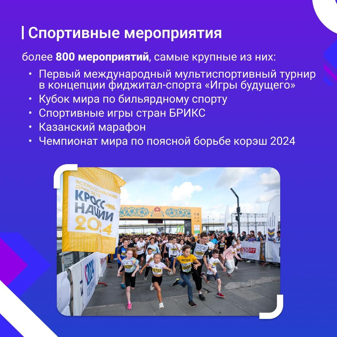 Татарстан — край спортивных свершений и неиссякаемой энергии!