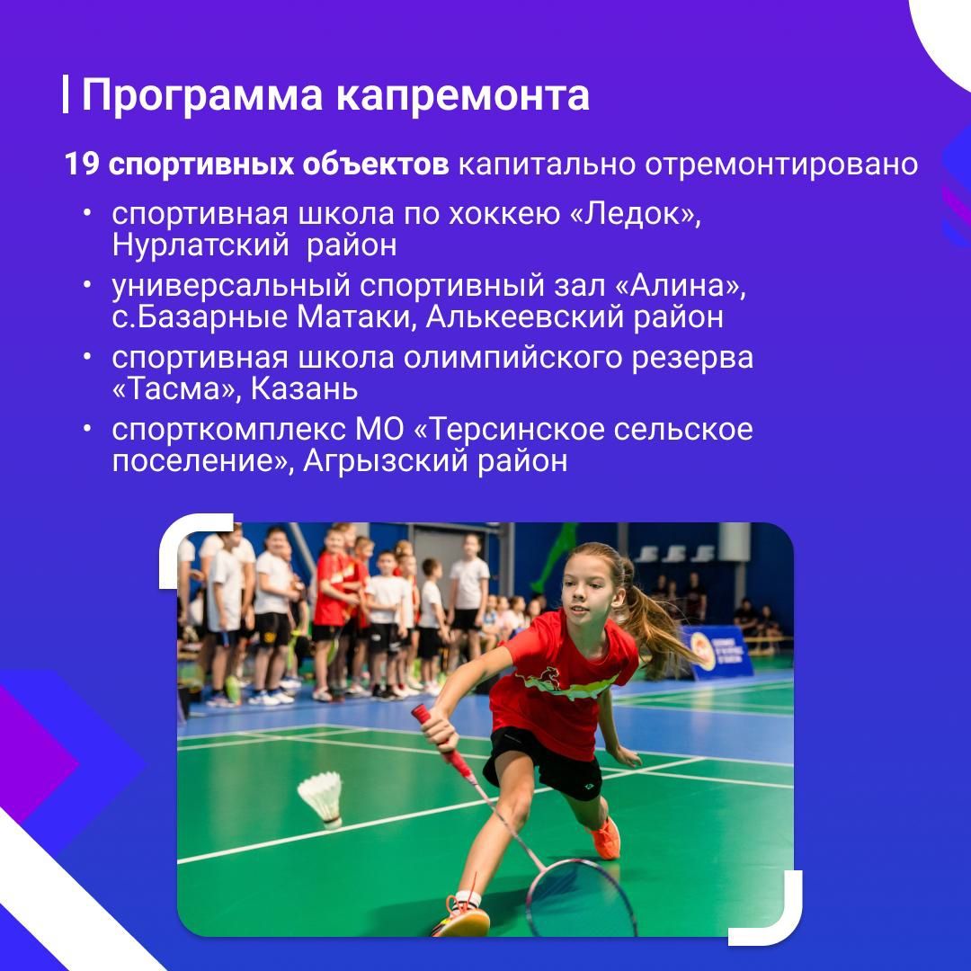 Татарстан — край спортивных свершений и неиссякаемой энергии!