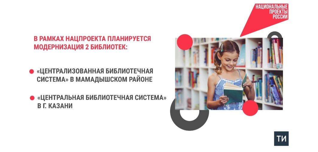 В Татарстане выделили более 300 млн по нацпроекту «Семья» в сфере инфраструктуры культуры