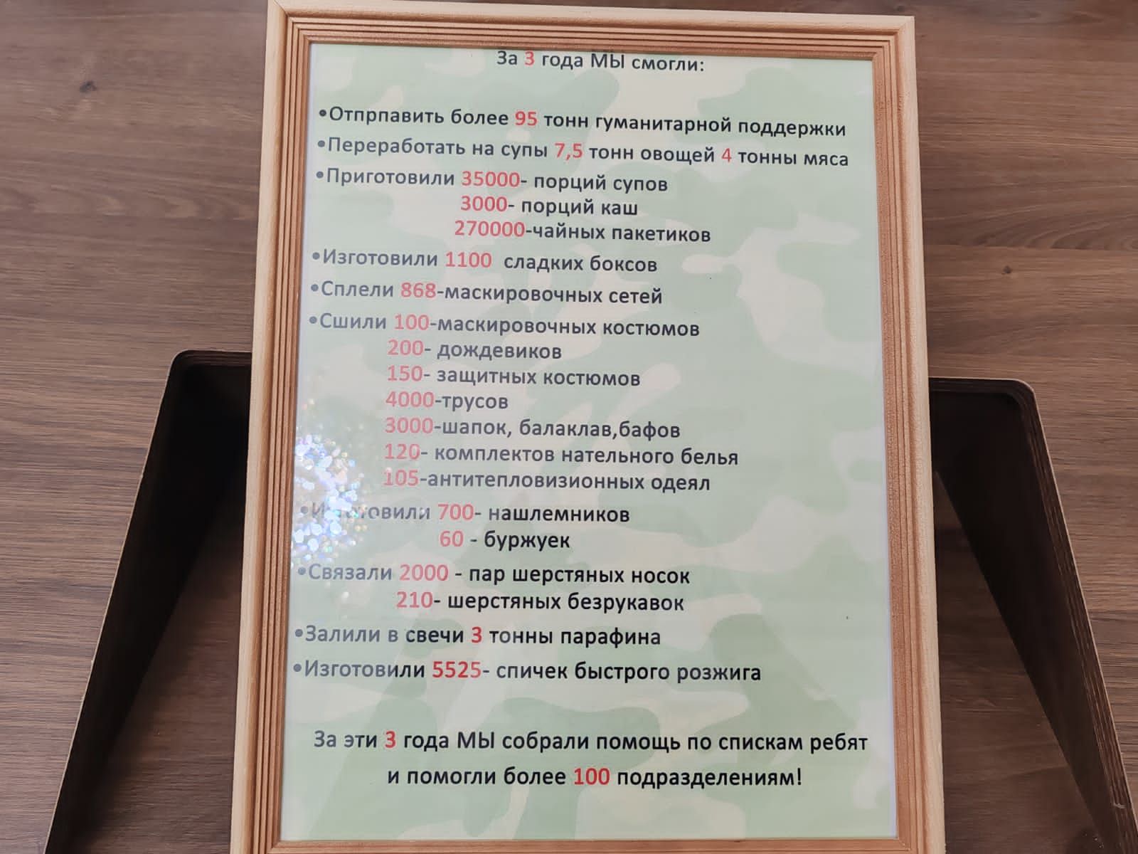 Сыны ютазинского края – надежный оплот