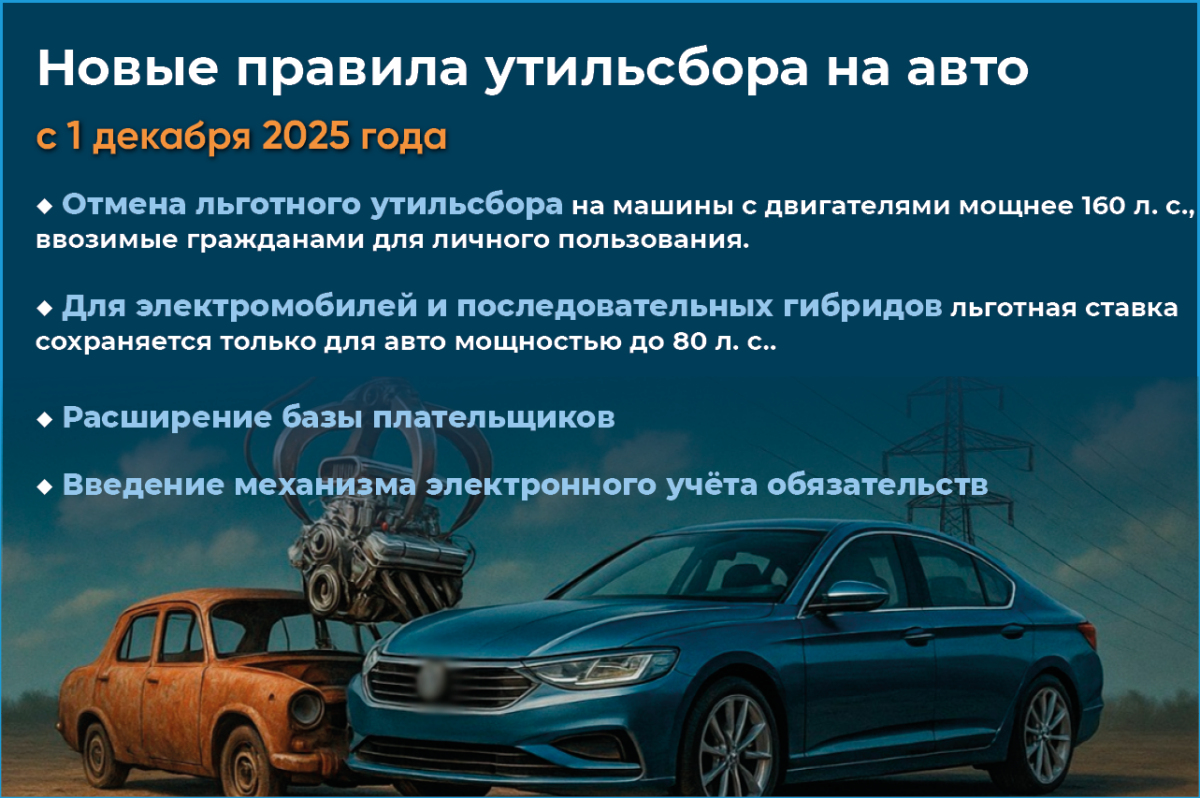 Новые правила утильсбора на авто