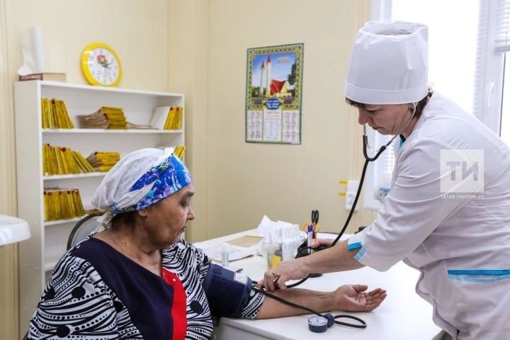 Бесплатное санаторно-курортное лечение в России кто имеет право и как получить