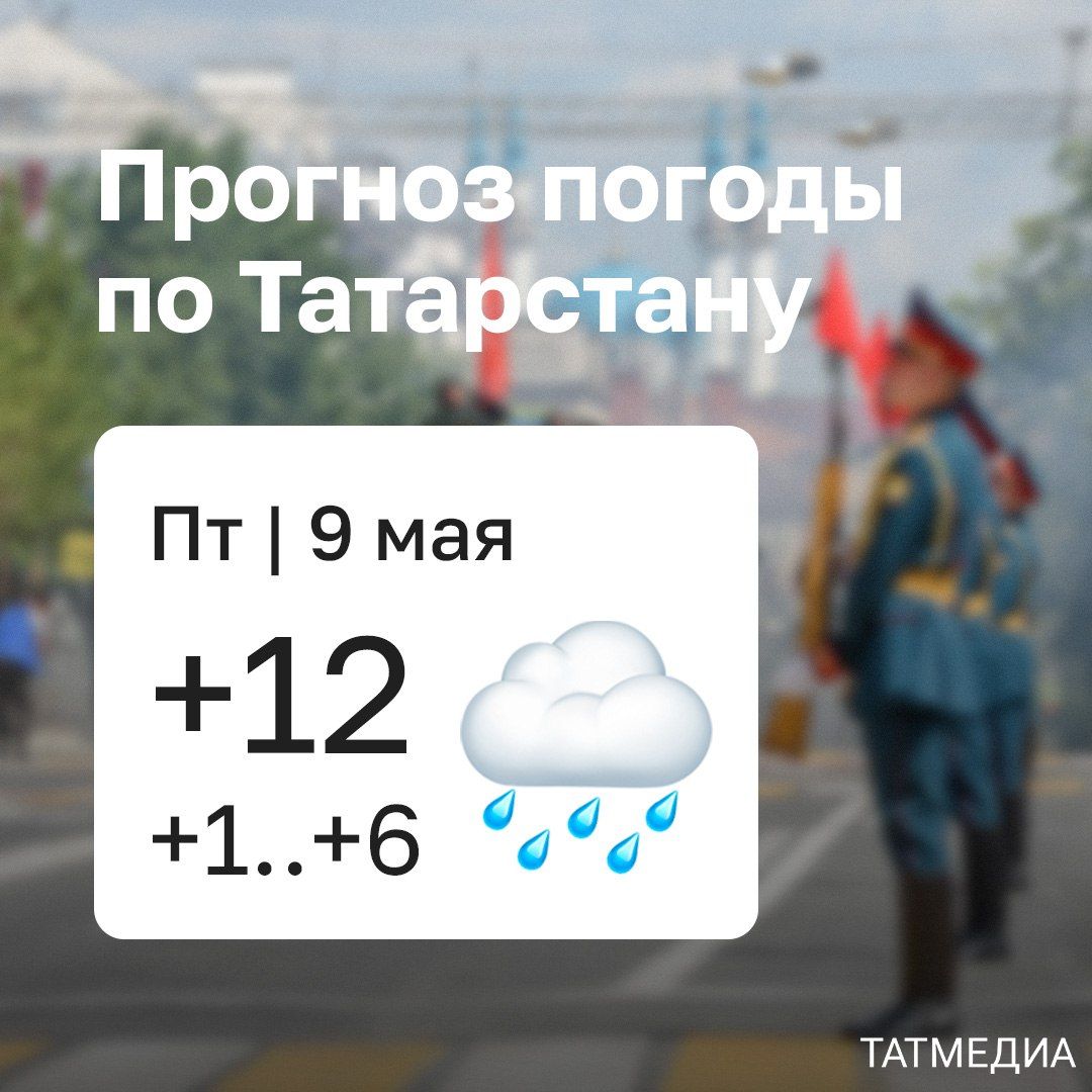 Синоптики рассказали о погоде в День Победы в Татарстане