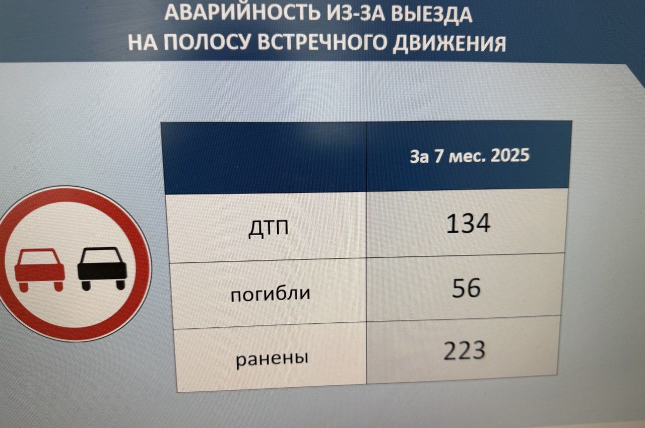 Главные причины аварийности — встречка, пьянство и усталость