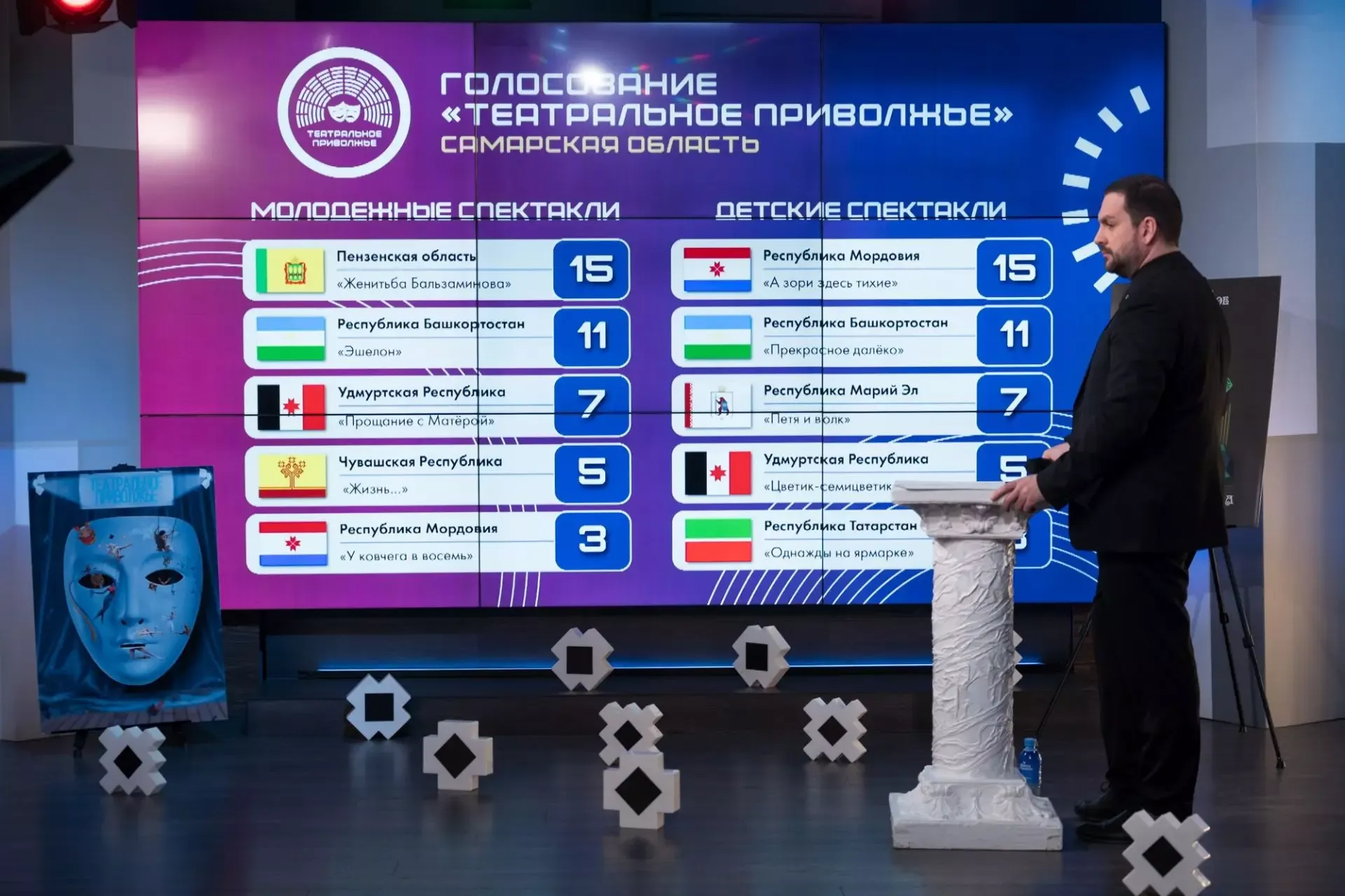 Подведены итоги главного молодежного театрального проекта Приволжья
