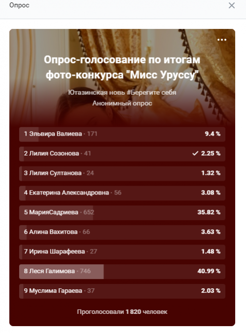 Мисс Уруссу по итогам фото-конкурса ВК