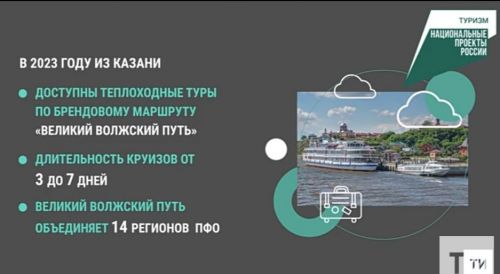 В Татарстане на фоне повышенного спроса запустили новые речные круизы по Волге