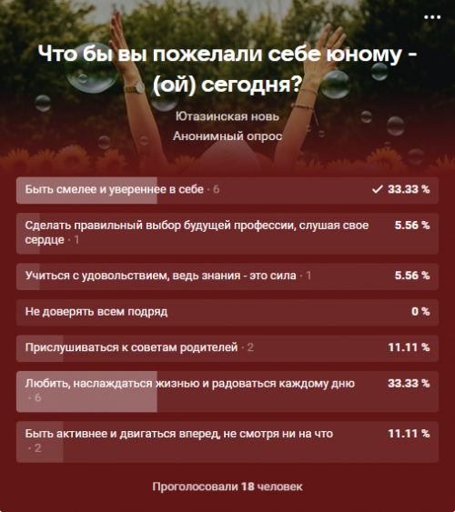 Ютазинцы ответили на вопрос: «Что бы вы пожелали себе молодому?»