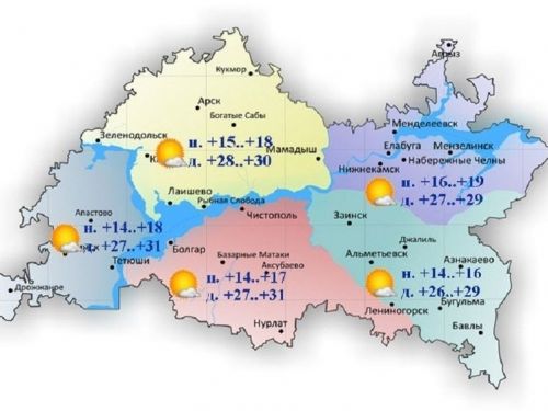 Прогноз погоды