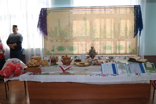 Байрякинская семья стала победителем фестиваля родословной
