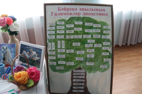 Байрякинская семья стала победителем фестиваля родословной