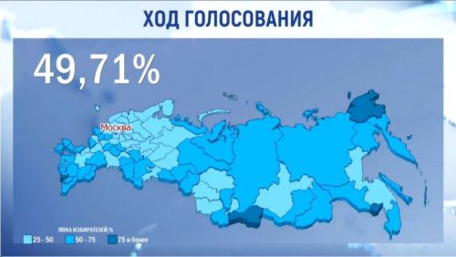 Явка к середине второго дня голосования на выборах Президента РФ в Татарстане — 54,5%
