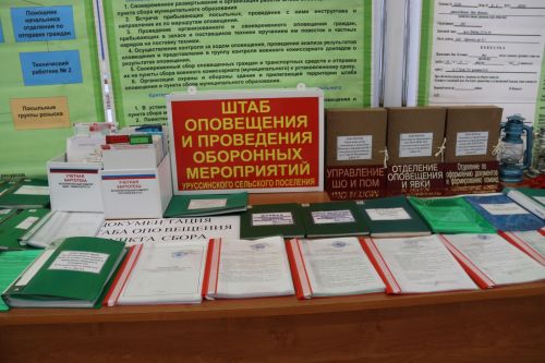 Ведение воинского учета требует ответственности