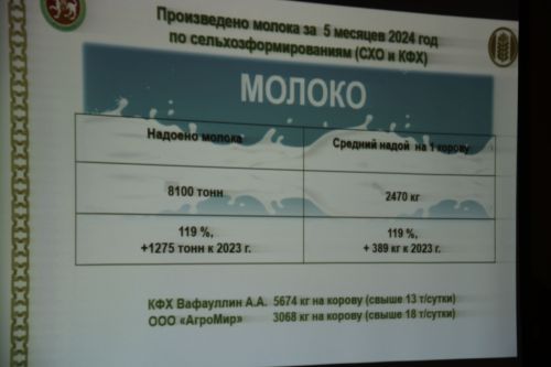 Аграрии района приступили к закладке сенажа