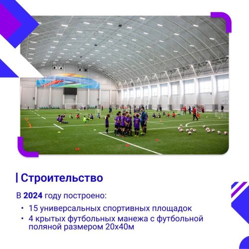 Татарстан — край спортивных свершений и неиссякаемой энергии!