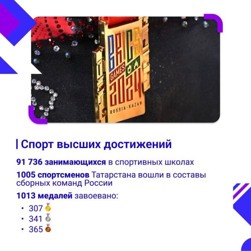 Татарстан — край спортивных свершений и неиссякаемой энергии!