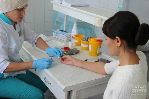 Оплачиваемые дни для медицинских обследований при планировании семьи