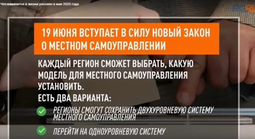 Реформа местного самоуправления: Что изменится с 19 июня?