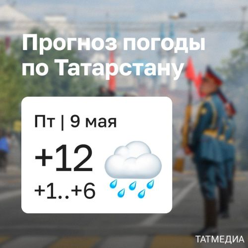 Синоптики рассказали о погоде в День Победы в Татарстане