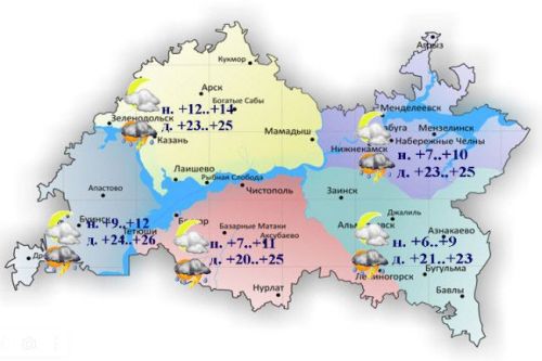 Прогноз погоды на 25 июня.
