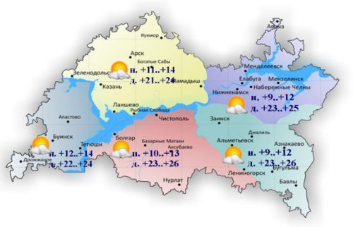 Прогноз погоды на 18 июля