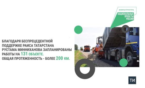 Татарстан: ремонт дорог в рамках нацпроекта