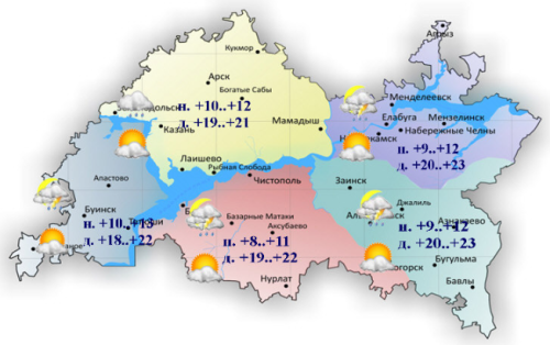 Погода на 26 августа