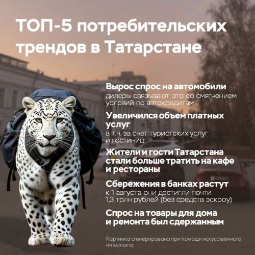 Потребительские тренды в Татарстане