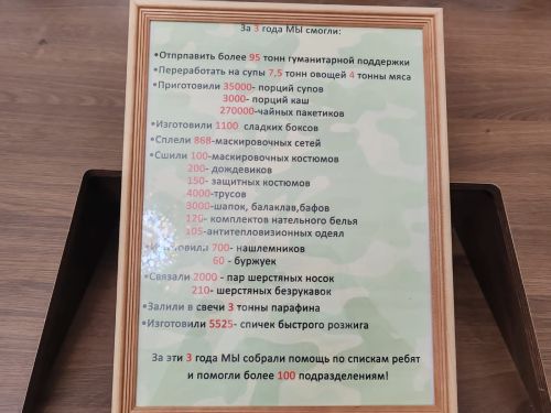 В районном Доме культуры глава района Аяз Шафигуллин встретился с ребятами района, которые продолжают служить или вернулись к мирной жизни по состоянию здоровья.
