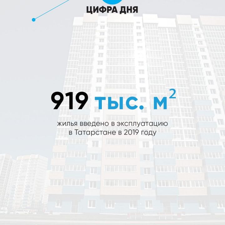 В Татарстане введено в эксплуатацию почти 40% жилья от плана
