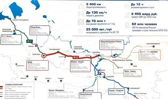 Мишустин назвал трассу Москва – Казань самым масштабным дорожным проектом в РФ