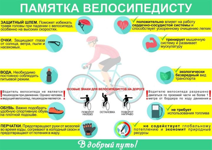 Безопасность дорожного движения требует, чтобы каждый велосипедист знал и соблюдал Правила дорожного движения
