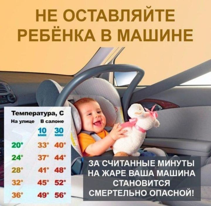 Никогда не оставляйте ребенка в машине в жару