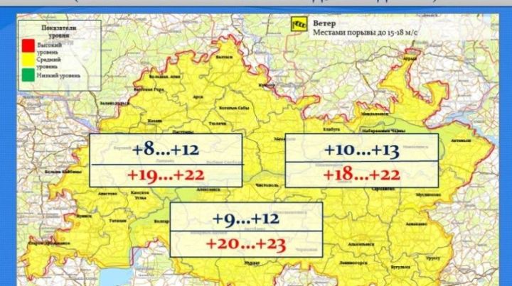 Прогноз метеорологической обстановки по Республике Татарстан на 10 августа 2020 года