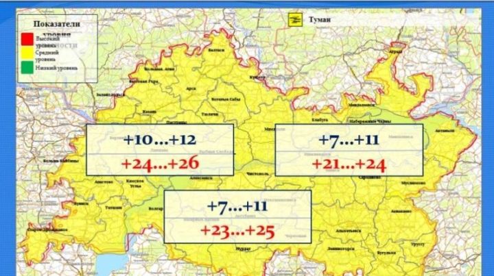 Ежедневный оперативный прогноз на территории Республики Татарстан на 24 августа 2020 года