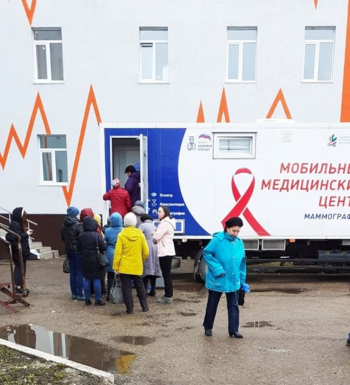 В Уруссинской ЦРБ сегодня седьмой день работает мобильная маммография