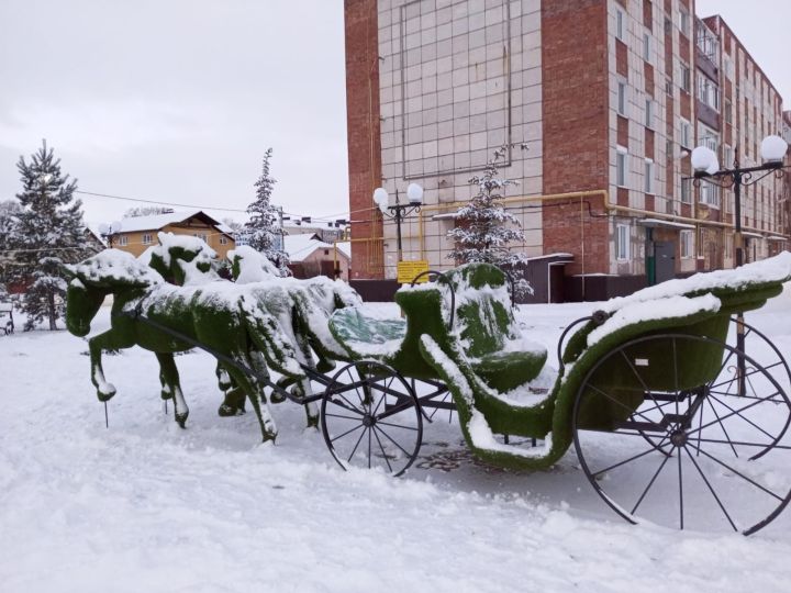 Прогноз погоды в Уруссу на 15 декабря