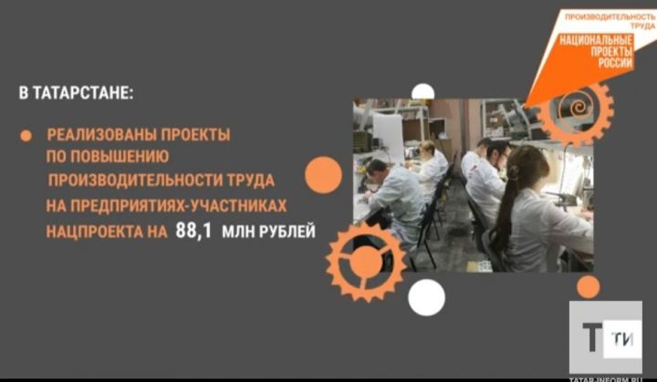 В прошлом году 208 предприятий Татарстана были вовлечены в нацпроект «Производительность труда»