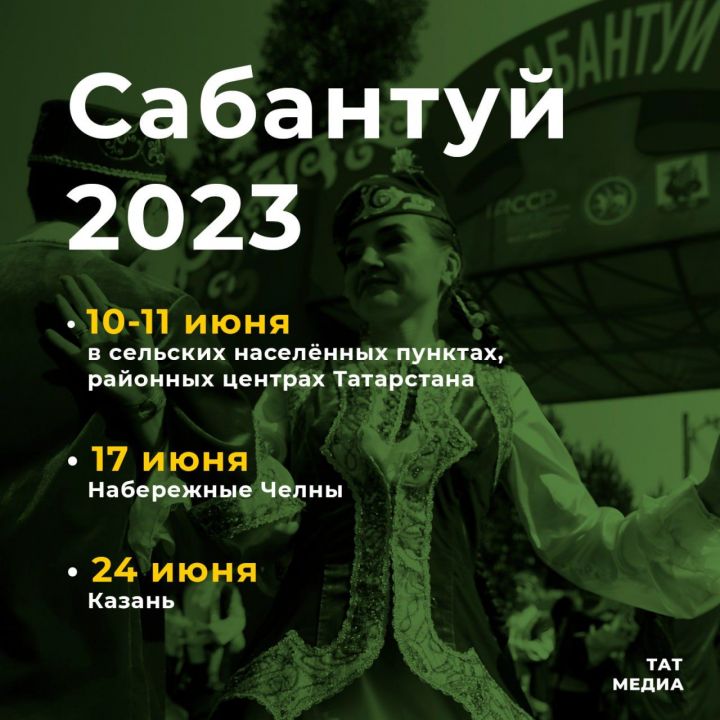 Определены даты Сабантуев 2023 года в Татарстане