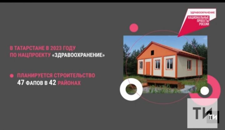 В Татарстане по нацпроектам в 2023 году построят 11 школ, 2 детсада и 47 ФАПов