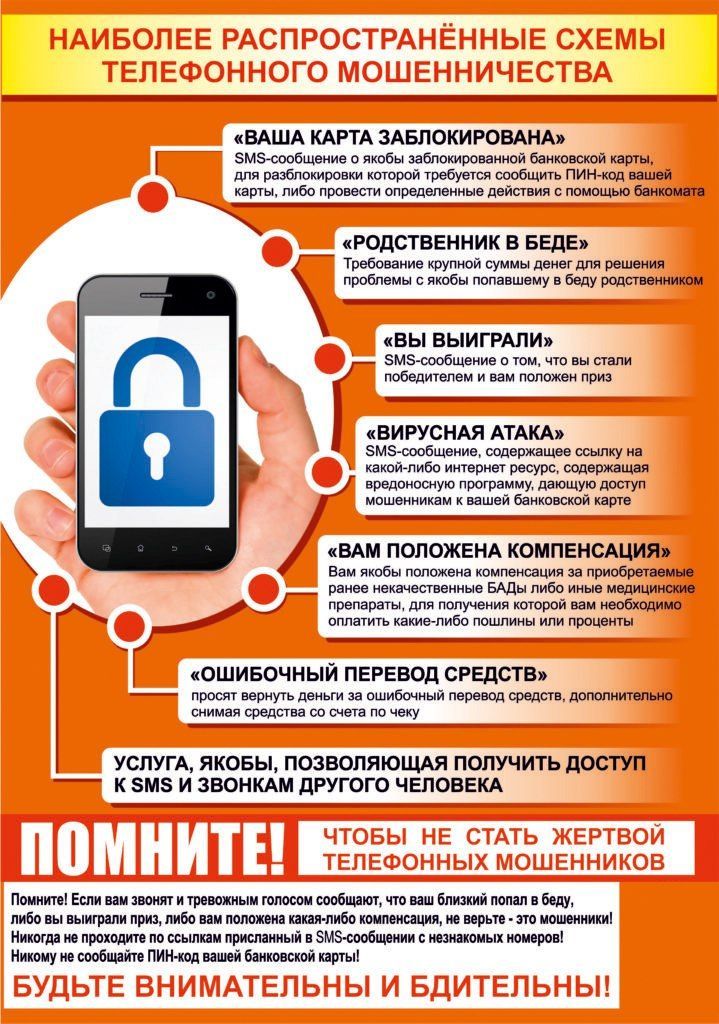 Не поддавайтесь на уловки мошенников!