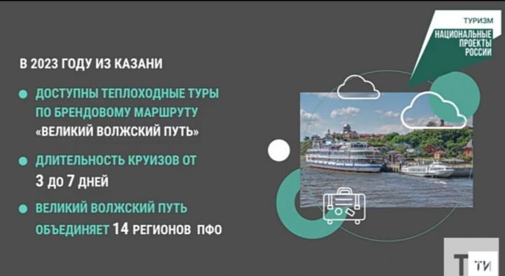 В Татарстане на фоне повышенного спроса запустили новые речные круизы по Волге