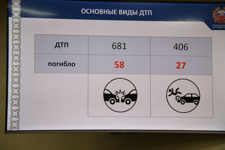 Бдительность на дорогах должна стать правилом жизни