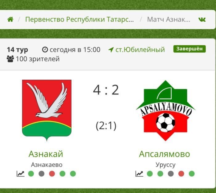 Футбольный матч Азнакаево-Уруссу, завершился счетом 4:2