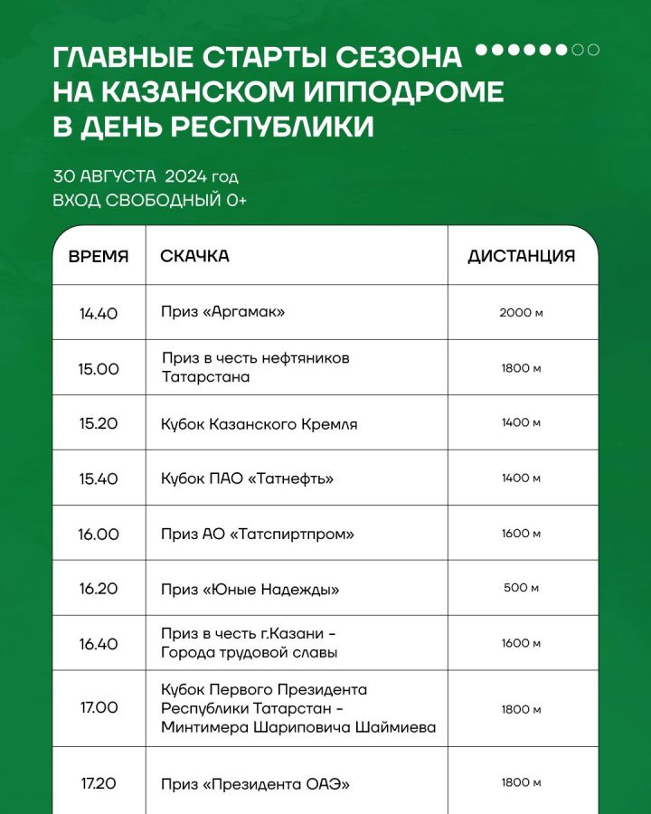 30 августа, на Казанском ипподроме пройдет День республики