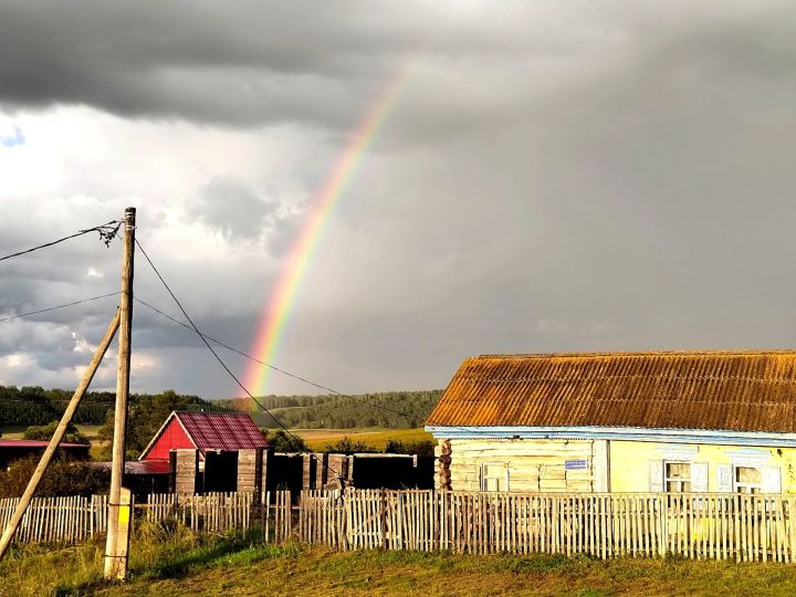 Прогноз погоды в Уруссу 2 сентября