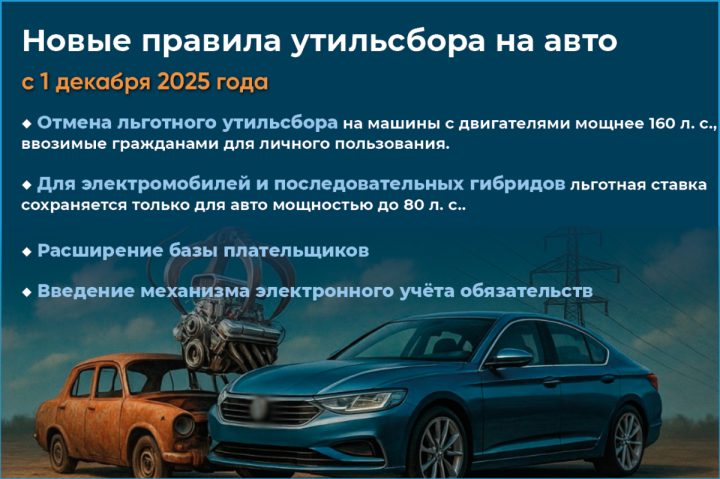Новые правила утильсбора на авто