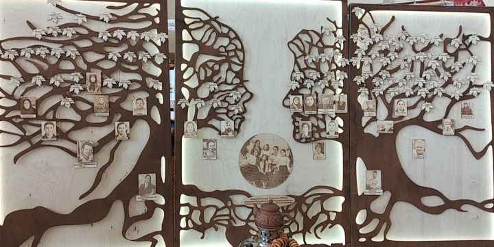 Семья Абрамовых из Уруссинской школы № 3 заняла 2 место на конкурсе «Эхо веков»